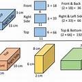 Calculate the Surface Area of a Cuboid Worksheet