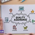 Call Center Quality Assurance