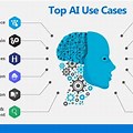 Campaign for Use Cases Generative Ai