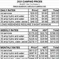 Campground Rates