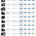 Canon EOS Camera Comparison Chart