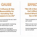 Cause and Effect NLP