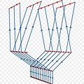 Cayley Graph Alternating Group