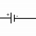 Cell Symbol Positive and Negative