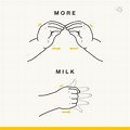 Children Sign Language Milk