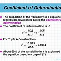 Coefficient of Determination