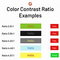 Color Contrast Ratio Examples