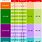 Common Core Lexile Level Chart