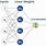 Computational Graph Neural Network