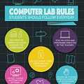 Computer Lab Rules