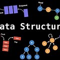 Computer Science Graph Data Structure