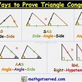 Congruent Triangles On a Graph