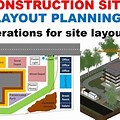 Construction Site Layout Plan