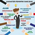 Contoh Poster Karakter Manusia