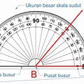 Contoh Sudut 90 Derajat