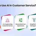 Conversational Ai in Customer Support