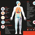 Coronavirus Leg Cramps