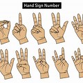 Counting in American Sign Language