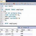 Creating SQL Table