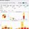 Dashboard in Risk for Sentiment Analysis