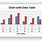 Data Table and Graph