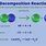 Decomposition Reaction Equation