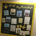 Deaf Awareness Board Background