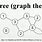 Degree Graph Theory