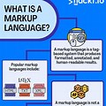 Define Markup Language