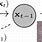 Diffusion Probabilistic Models