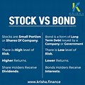 Difference Between a Stock and a Bond