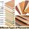 Different Kinds of Plywood