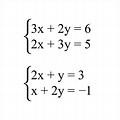 Different Types of Linear Equations