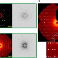 Diffraction Pattern and Reciprocal Lattice