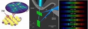 Diffraction Pattern of Helium Light