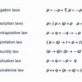 Discrete Math Propositional Logic