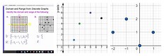 Discrete Graph Domain and Range