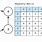 Directed Adjacency Matrix