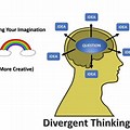 Divergent Thinking Tools for DT