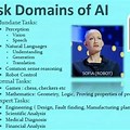 Domains in Artificial Intelligence PPT