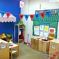 Dramatic Play Learning Center