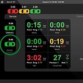 Drive through Tracker Dashboard