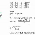 Euler Notation for Vectors