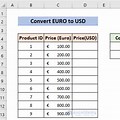 Euro to US Dollar Calculator