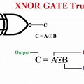 Ex or Gate Circuit Diagram