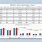 Excel Monthly Sales Chart