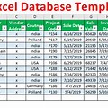 Excel Sales Database Template