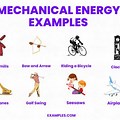 Examples of Mechanical Energy Ball