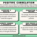 Examples of Positive and Negative Correlation