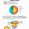 Earth's Interior Worksheet